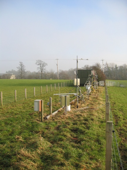 Measurement setup inbetween the north and south fields